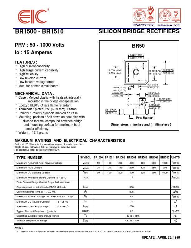 BR1506