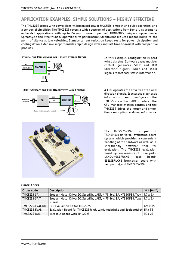 TMC2225