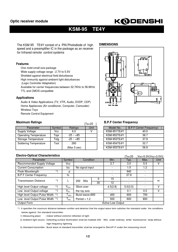 KSM-951TE4Y