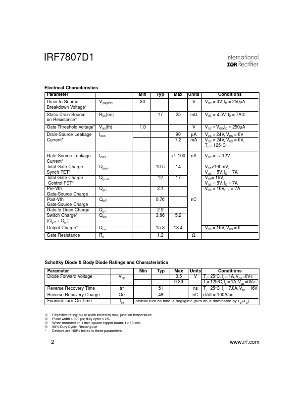 IRF7807D1