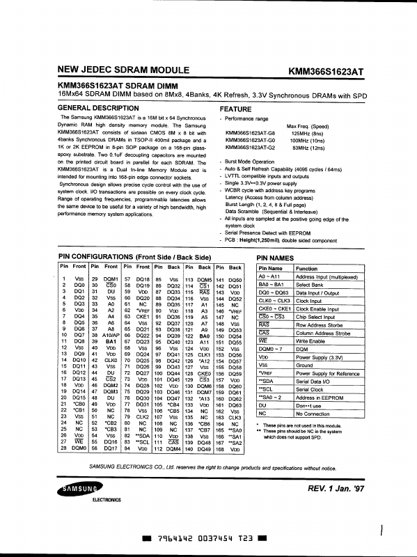 KMM366S1623AT