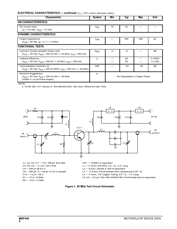 MRF448