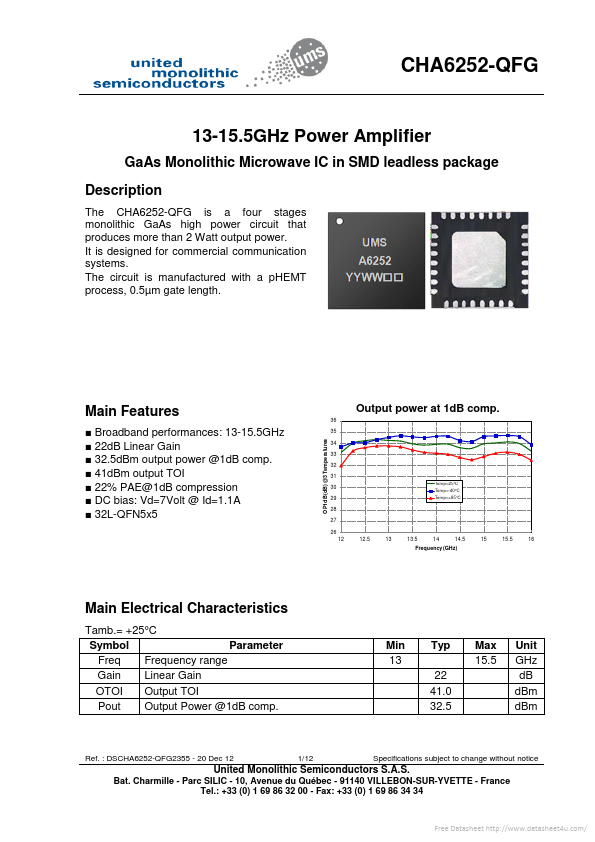 CHA6252-QFG