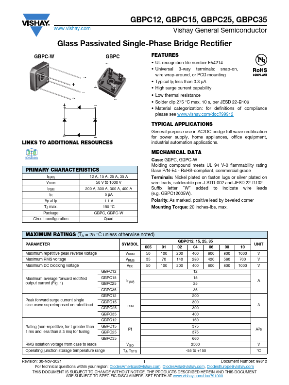 GBPC1204