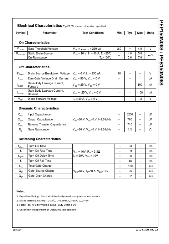 PFP150N08S