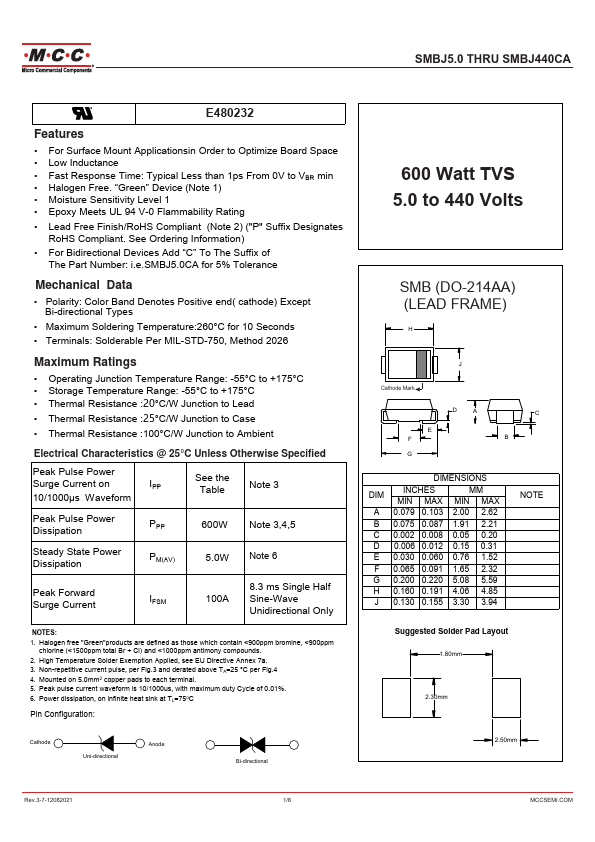 SMBJ51A