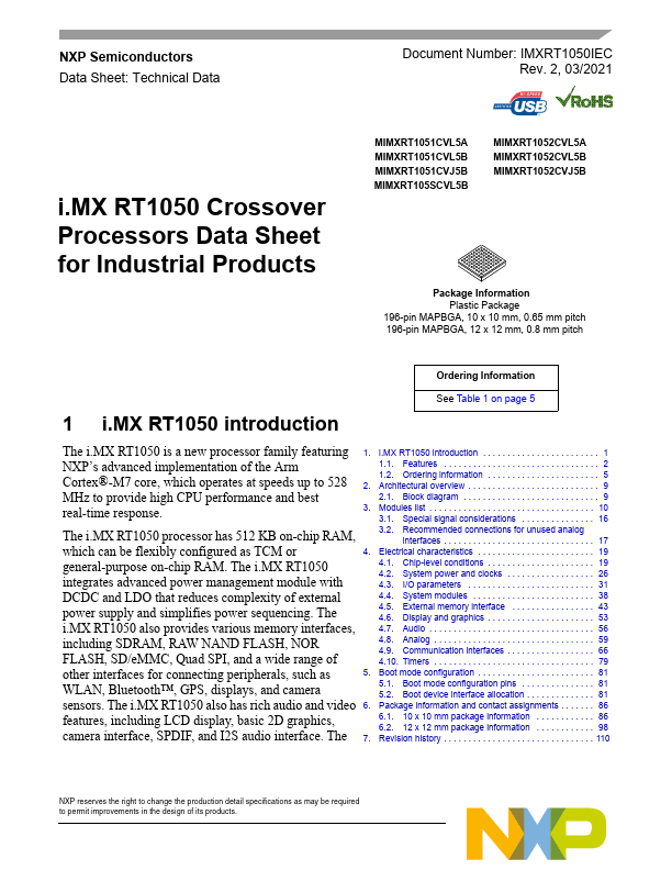 MIMXRT105SCVL5B