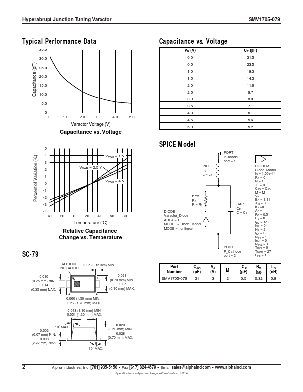 SMV1705-079