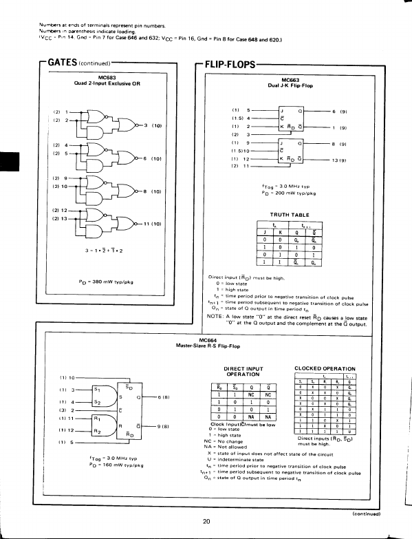 MC683