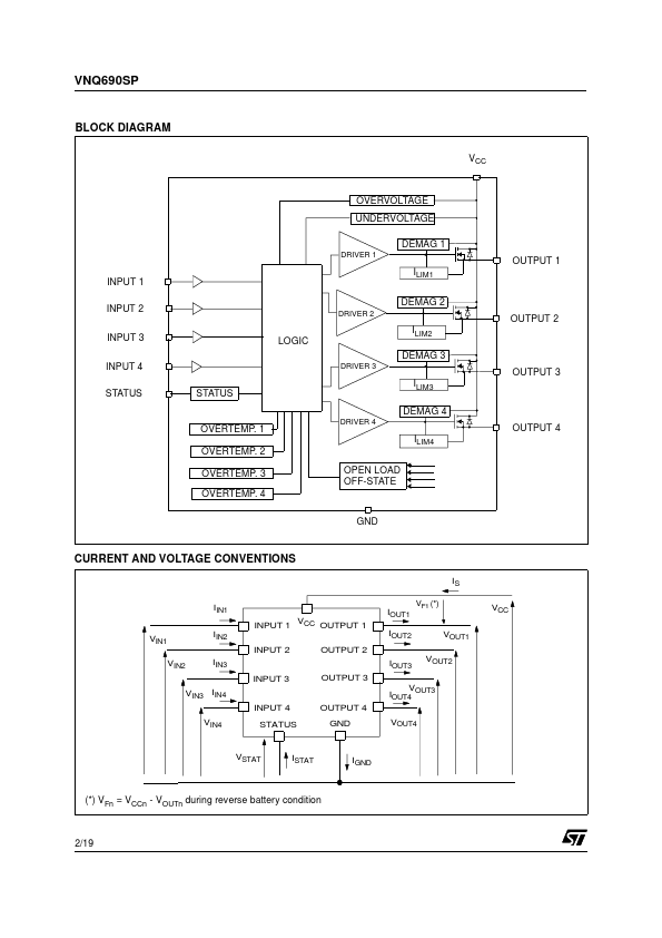 VNQ690SP