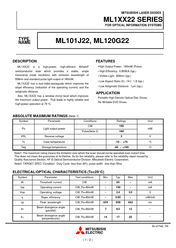 ML101J22