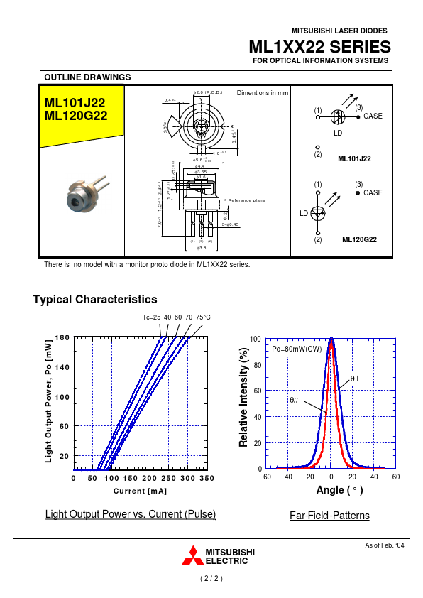 ML101J22