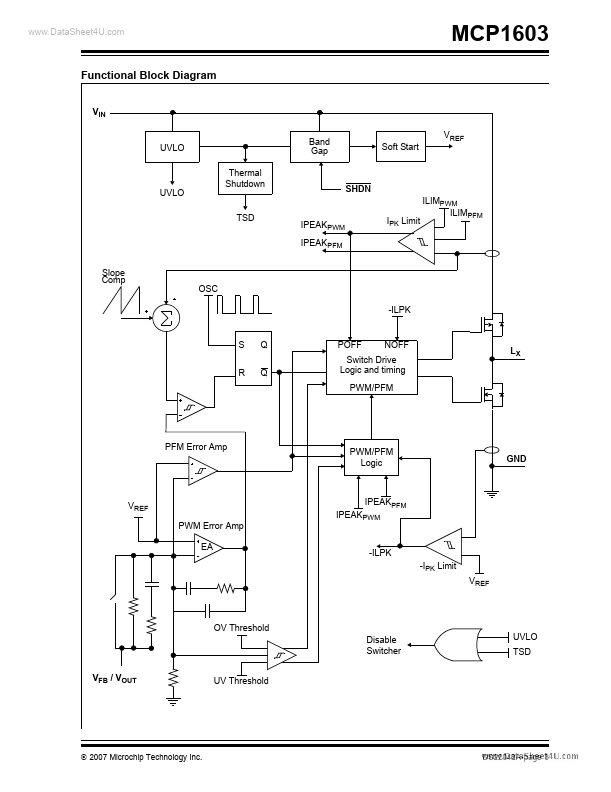 MCP1603