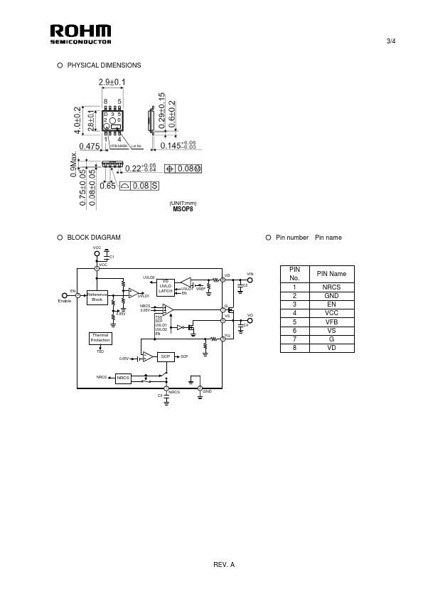 BD3520FVM