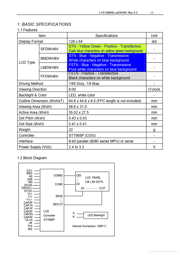 LYG12864E-SFDWH6V