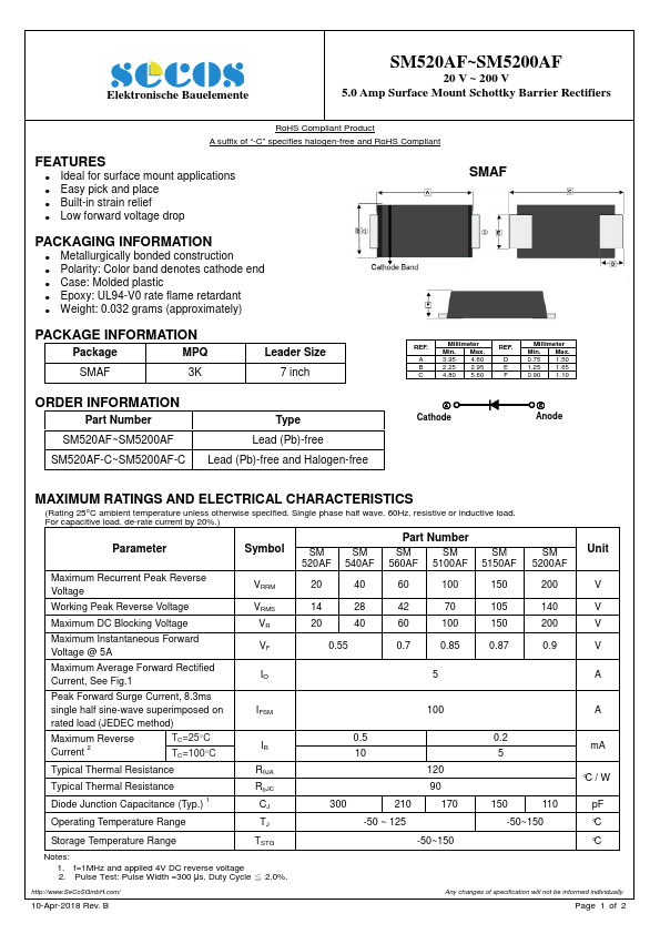 SM560AF