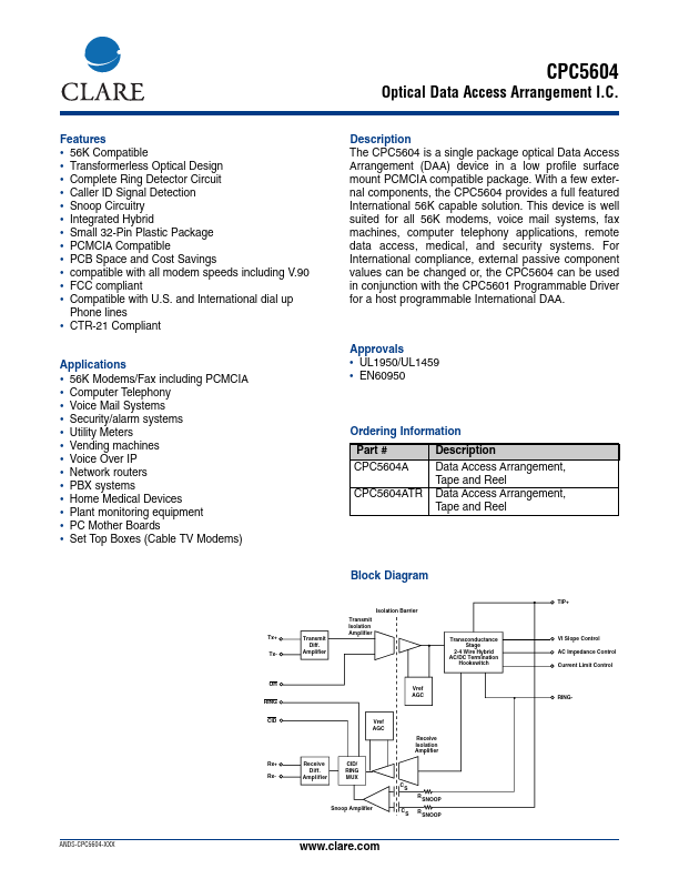 CPC5604