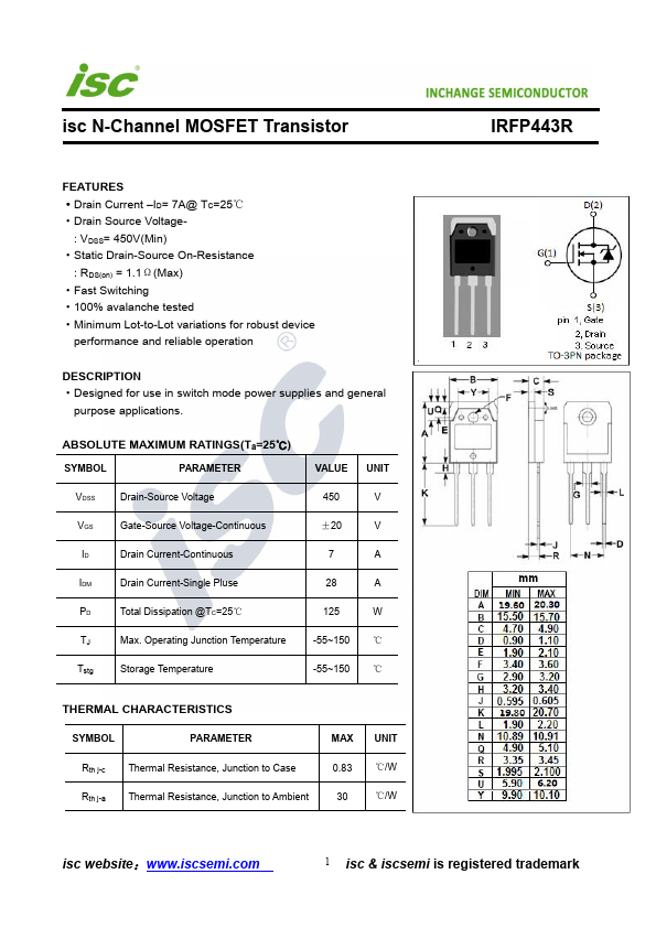 IRFP443R