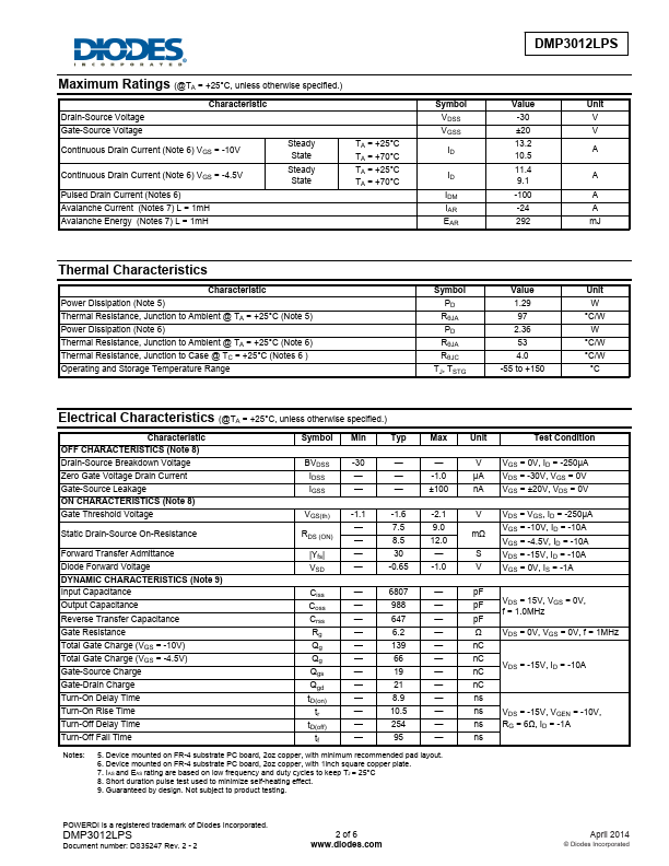 DMP3012LPS