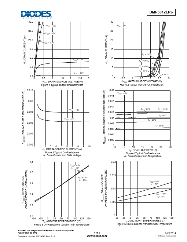 DMP3012LPS