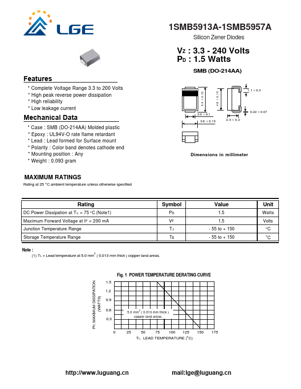 1SMB5951A