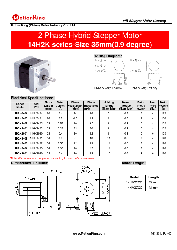 14H2K3604