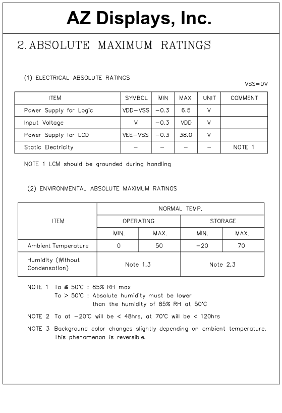 AGM4832B