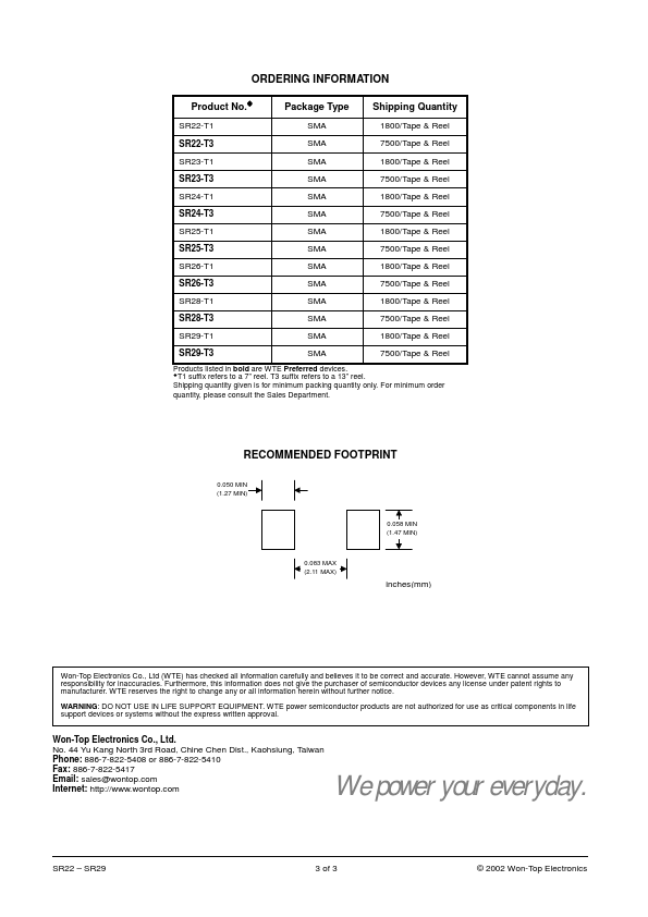 SR28-T3