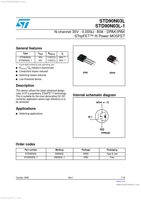 STD90N03L-1