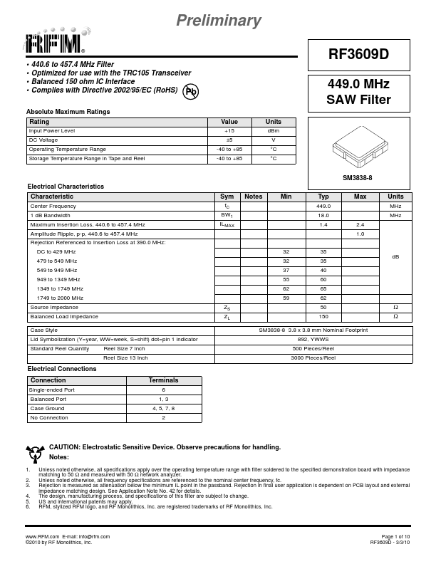 RF3609D