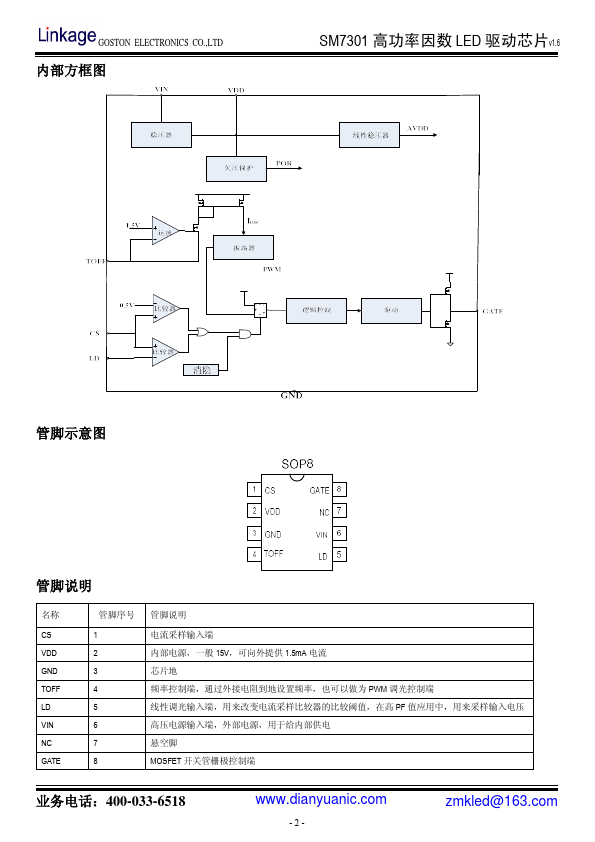 SM7301