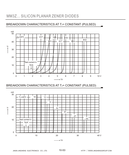 MM3Z47