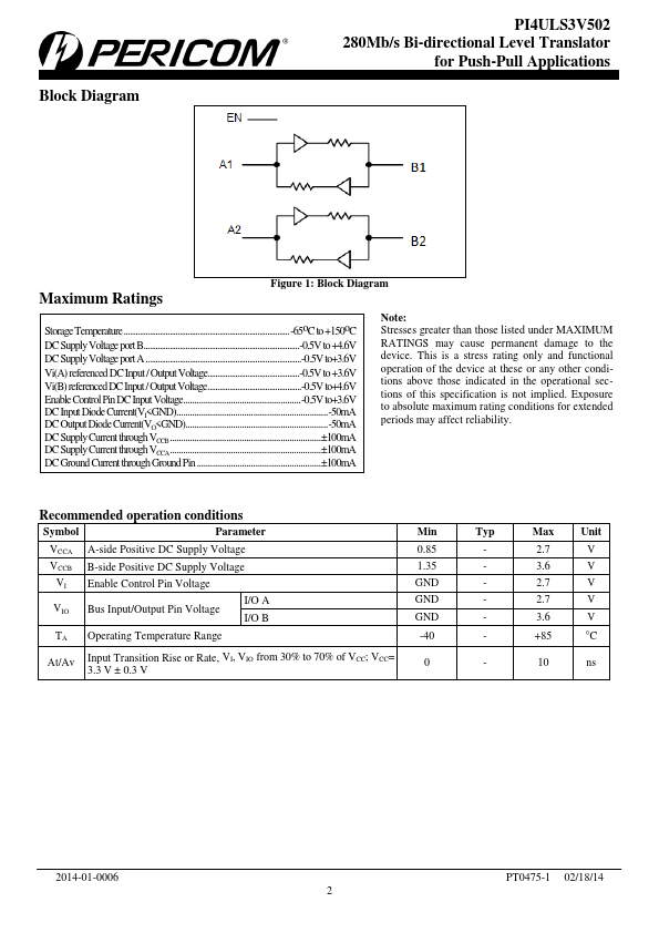 PI4ULS3V502