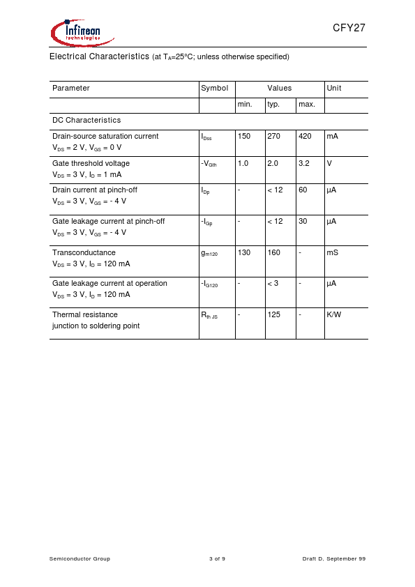 CFY27-38