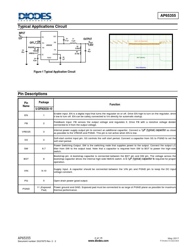 AP65355