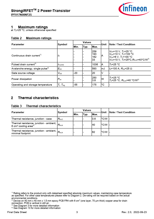 IPF017N08NF2S