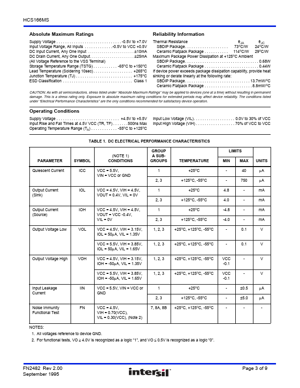 HCS166MS