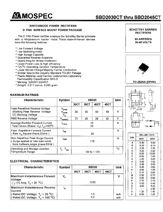 SBD2045CT