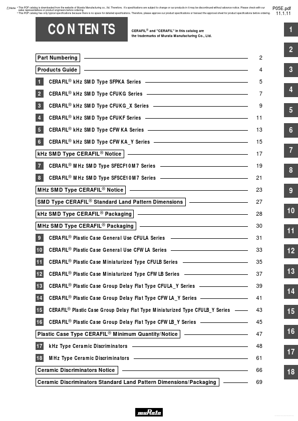 CDSCB10M7GF126-R0