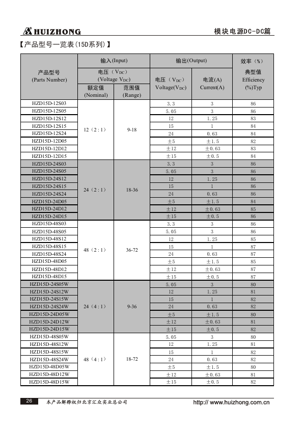 HZD20D-48D05