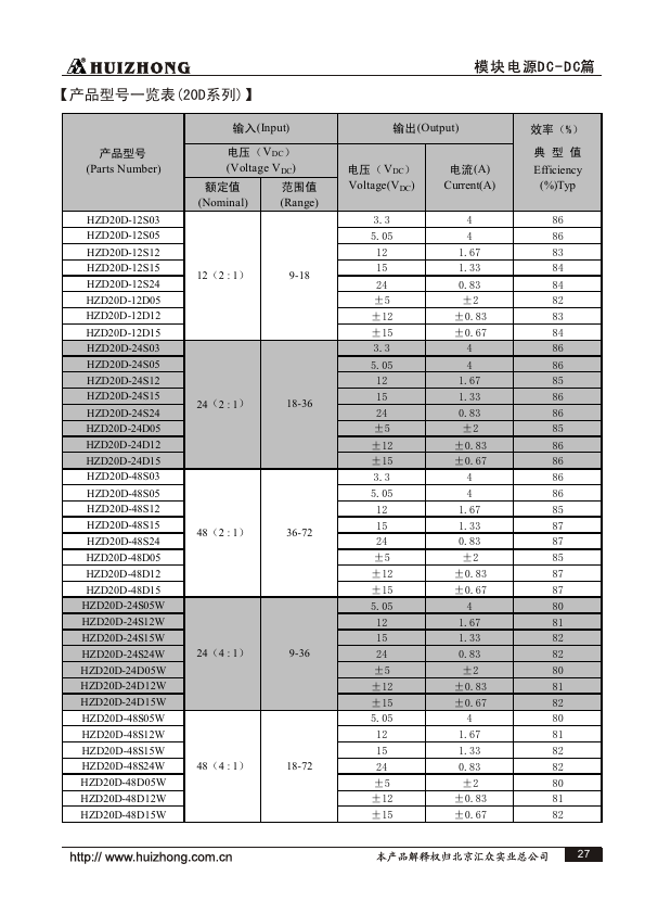 HZD20D-48D05