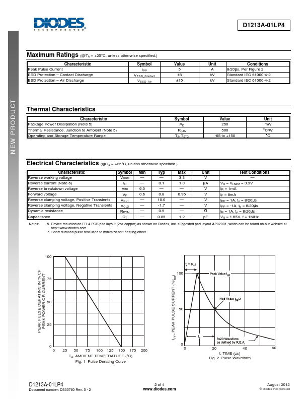 D1213A-01LP4