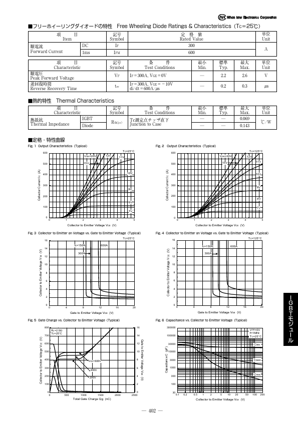 PHMB300BS12