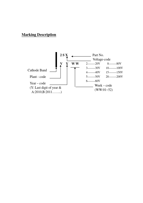 FM280C