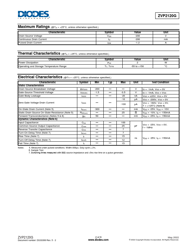 ZVP2120G