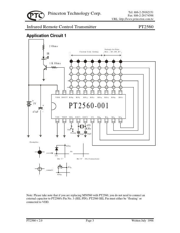 PT2560