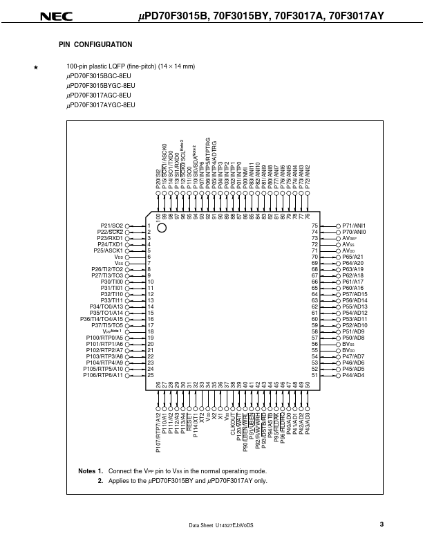 UPD70F3017A