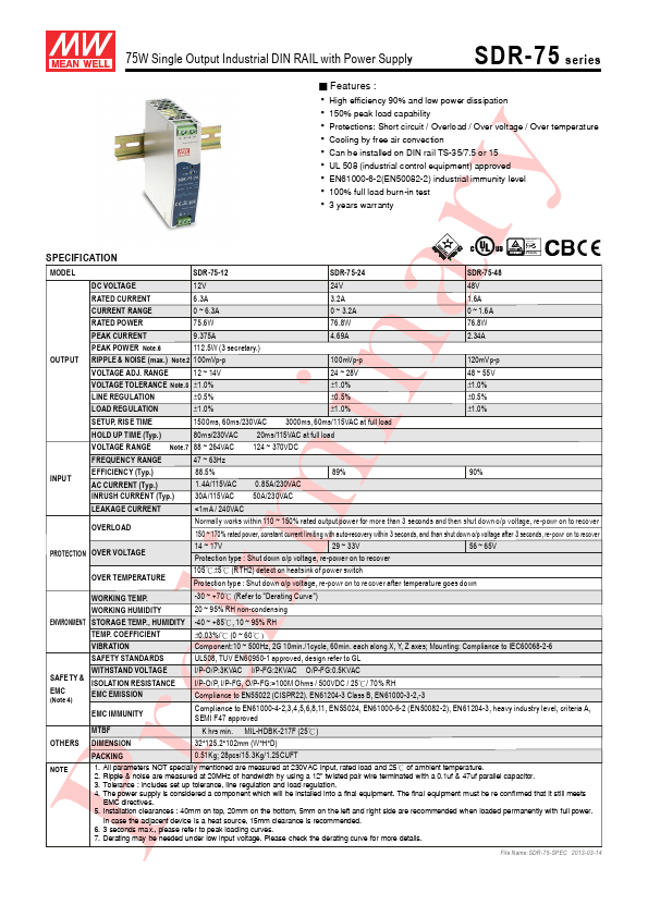 SDR-75