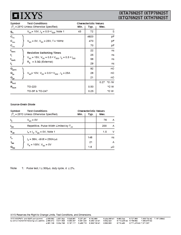 IXTP76N25T