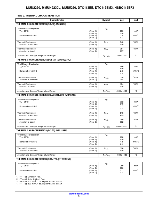 MMUN2230L